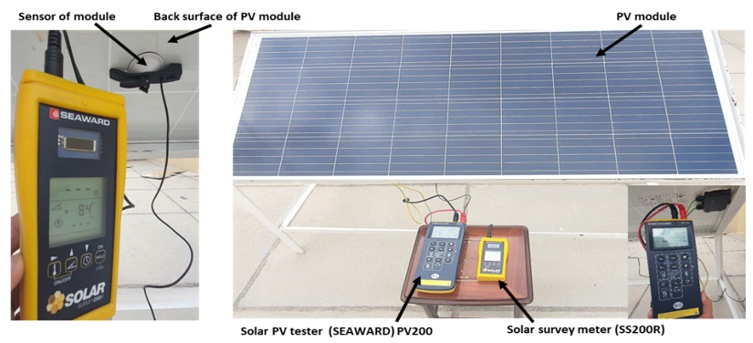 Tested PV module and solar survey meter (SS200R)