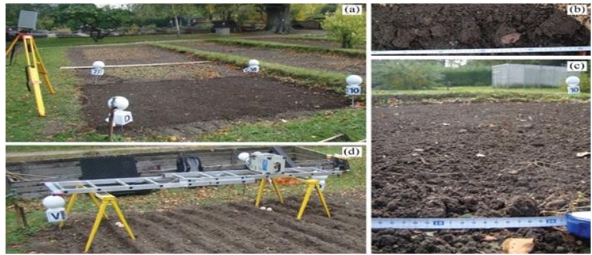 TLS instrument measurement setting across the investigated plot, (b, c) soil aggregates and other roughness components inside the plot, (d) optical triangulating scanner (OTS) instrument measurement configuration