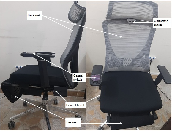 Overall chair components