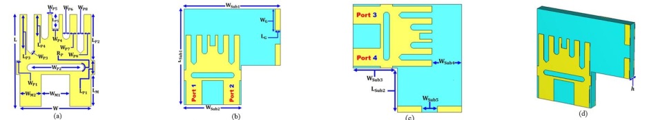 The suggested MIMO antenna design structure