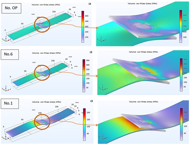 Simulation of tensile test