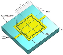 Structure of the projected antenna (3D view)