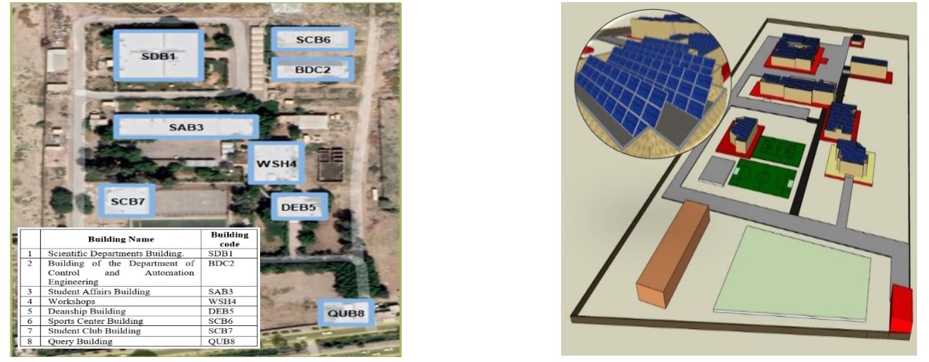 Location of the study area A) Campus Layout, and B) Sketch-up Drawing